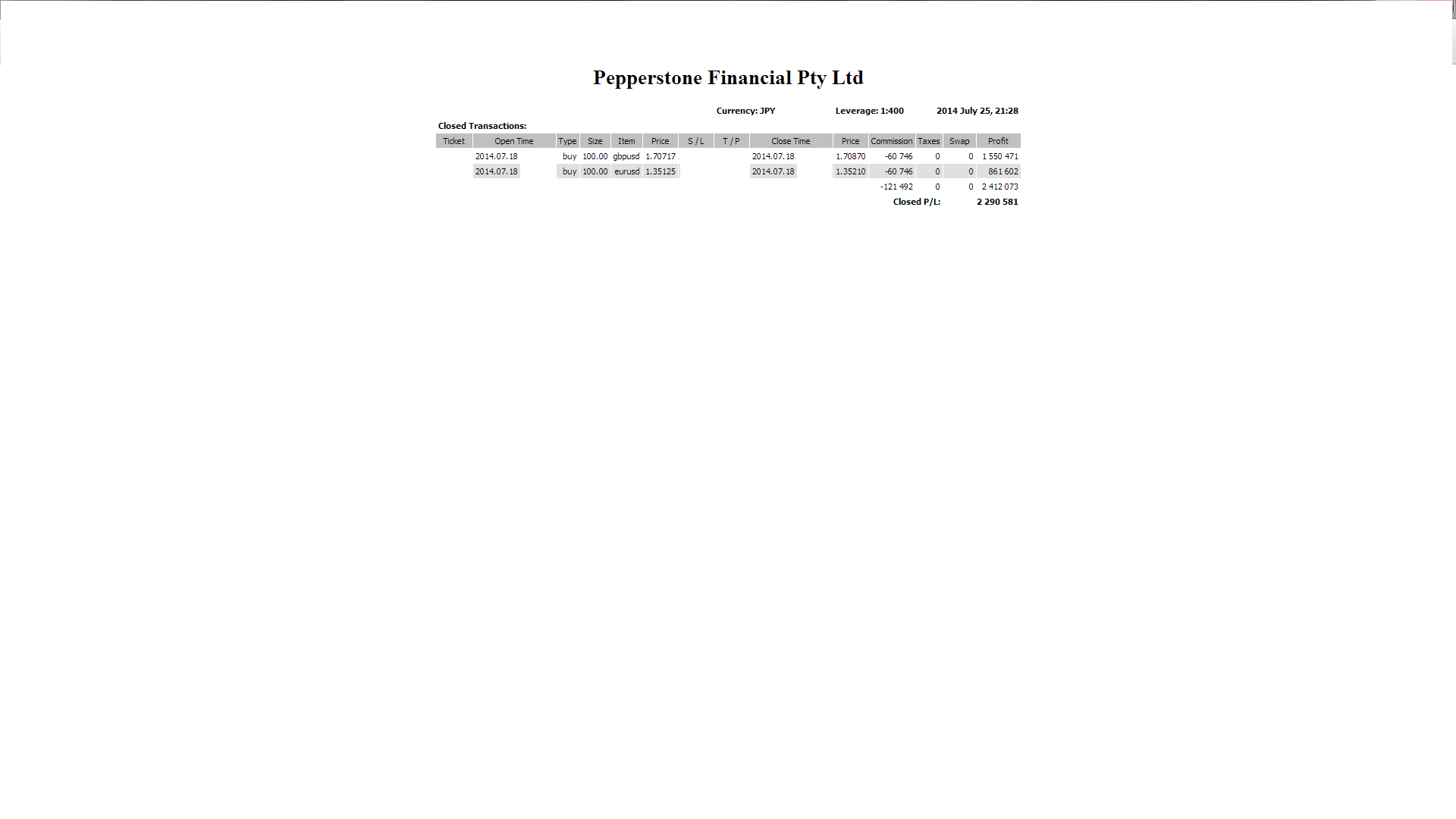 FX手法トレード成績　pepperstone（ペッパーストーン）口座開設 2014-07-18
