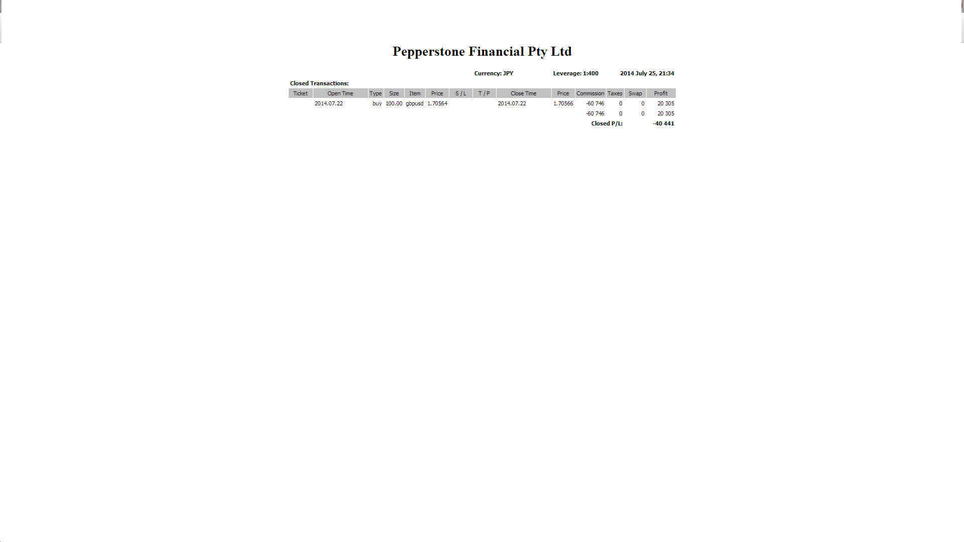 FX手法トレード成績　pepperstone（ペッパーストーン）口座開設 2014-07-22